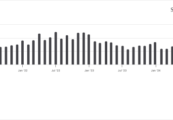 SPYI Vs. JEPI: One Of These ETFs Is Highly Overrated (NYSEARCA:JEPI ...