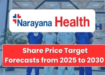 Narayana Hrudayalaya Share Price Target Tomorrow 2025 To 2030